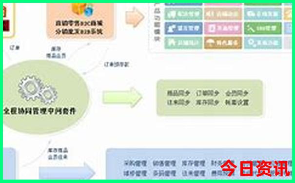 中国的名胜古迹有哪些?