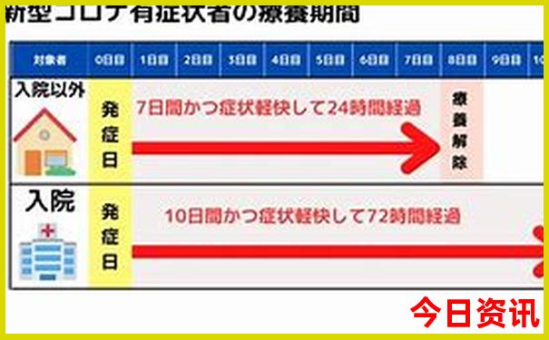 锦州红色旅游景点